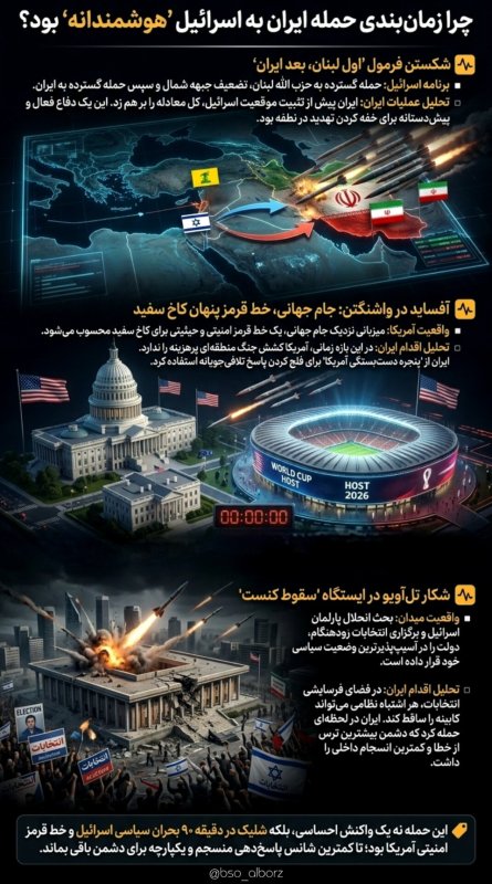 آیا حمله ایران به اسرائيل هوشمندانه بود؟