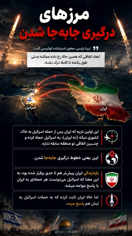 مرزهای درگیری جابجا شدند!