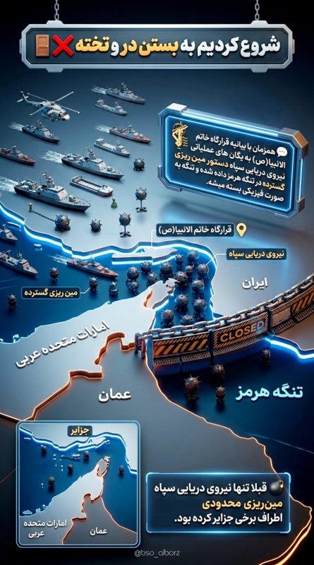 بستن در و تخته ...