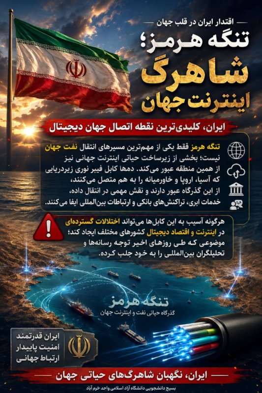 اقتدار ایران در قلب جهان