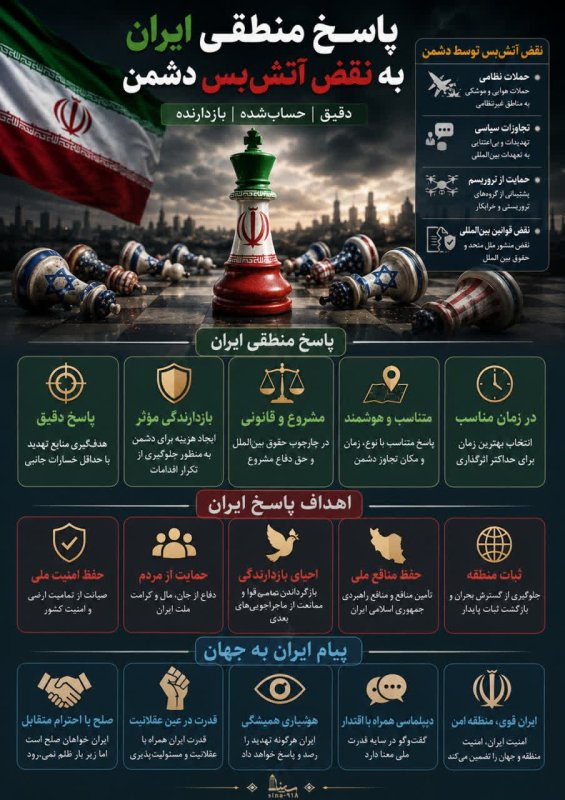 پاسخ به آتش بس