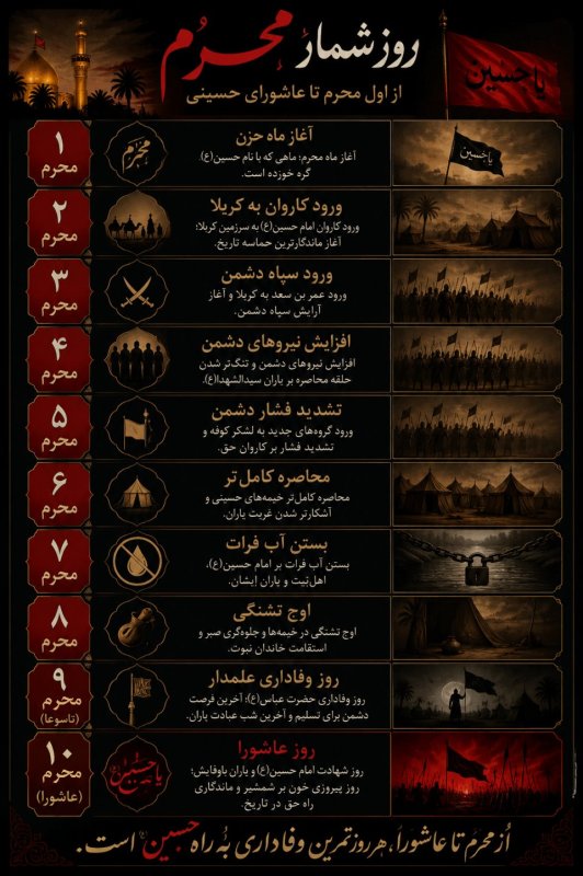 محرم