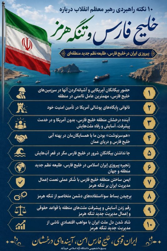 پوستر