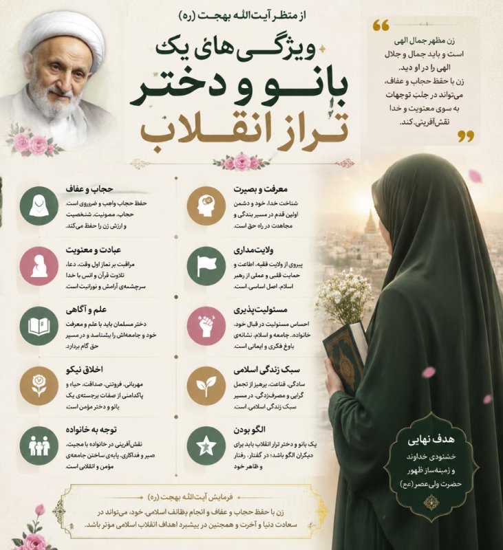 ویژگی های یک بانو تراز انقلاب از منظر آیت الله بهجت