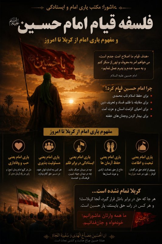 فلسفه قیام ابا عبدالله الحسین علیه السلام