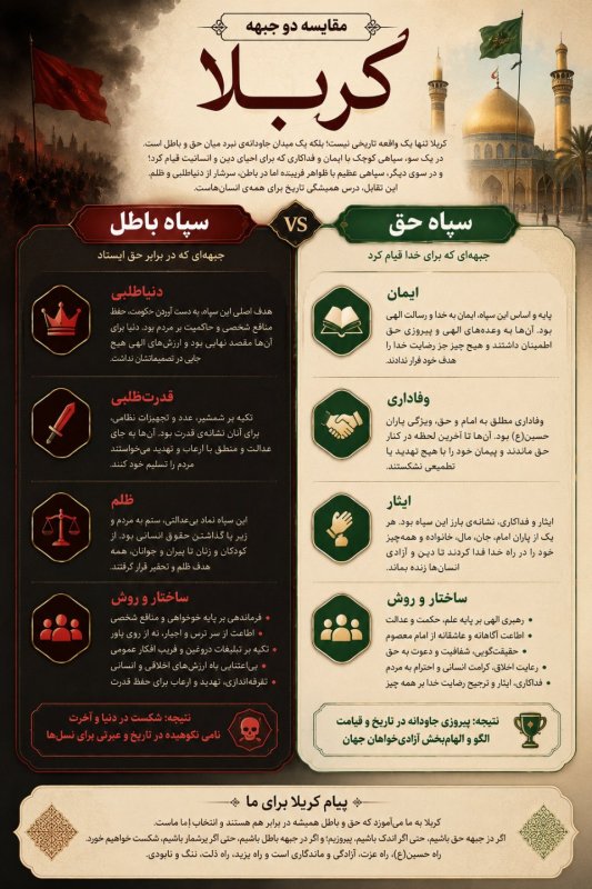 محرم