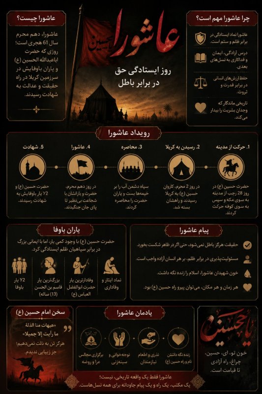 اینفوگرافیک