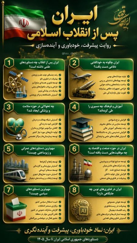 روایت پیشرفت