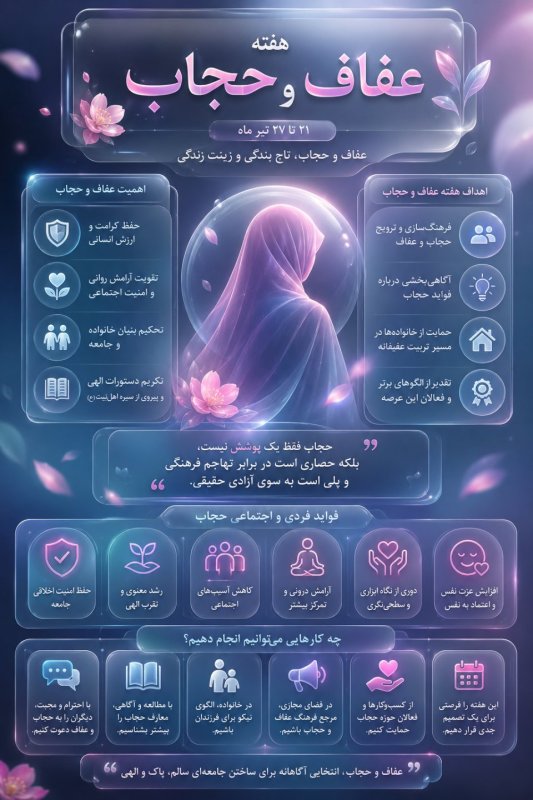 اینفوگرافیک حجاب