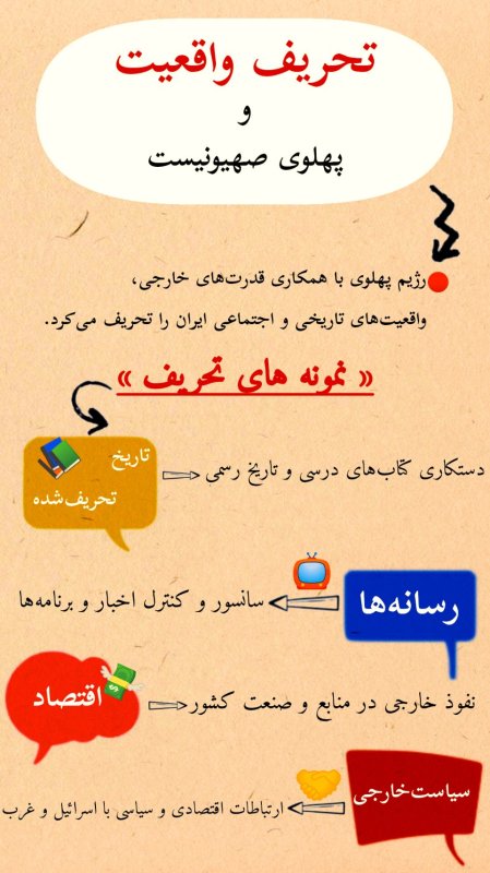 تحریف واقعیت