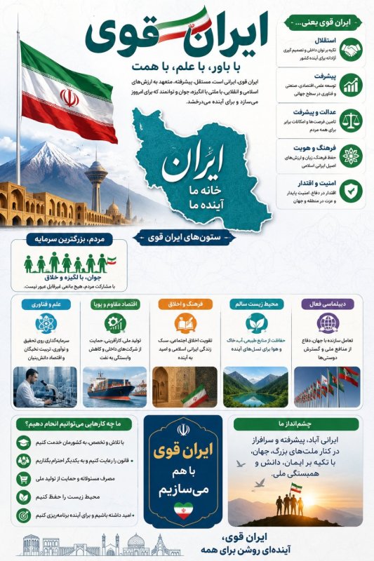 چگونه ایران مقتدر داشته باشیم؟