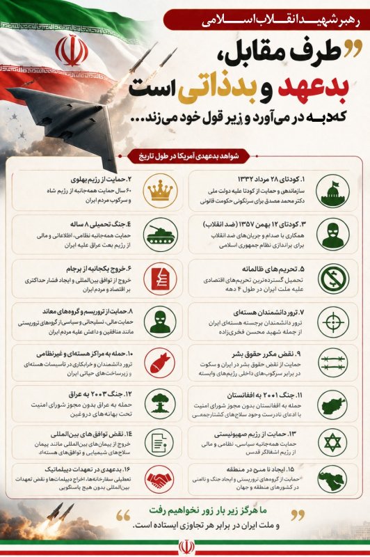 شواهد بد اصلی آمریکا در طول تاریخ