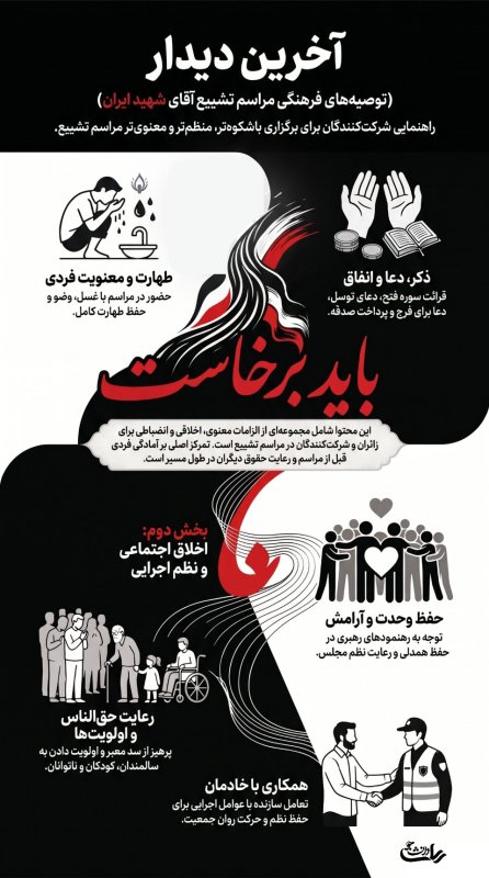 اینفوگرافیک