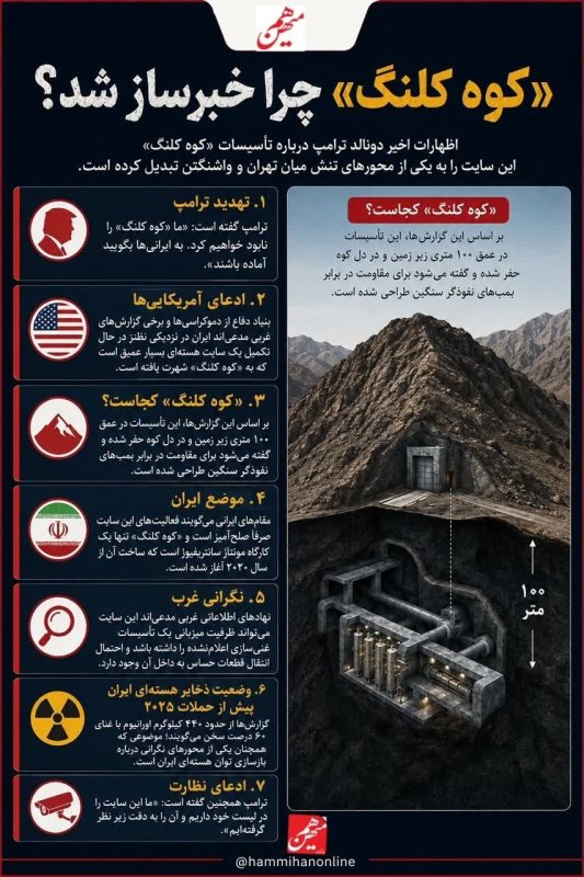 کوه کلنگ