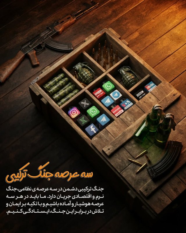 سه عرصه جنگ ترکیبی
