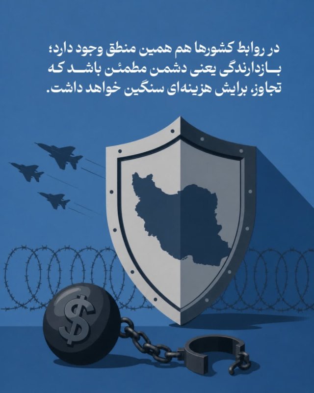 هزینه اشتباه