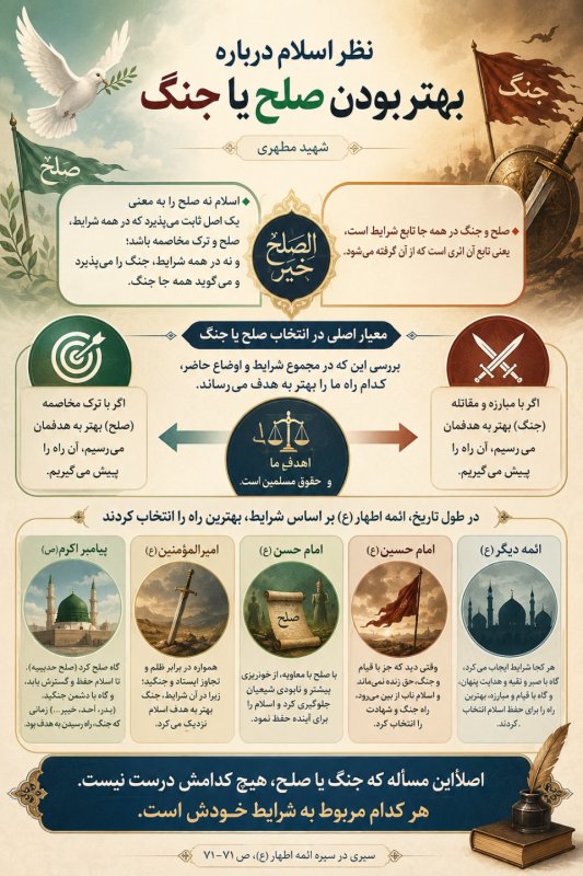 نبرد معنا
