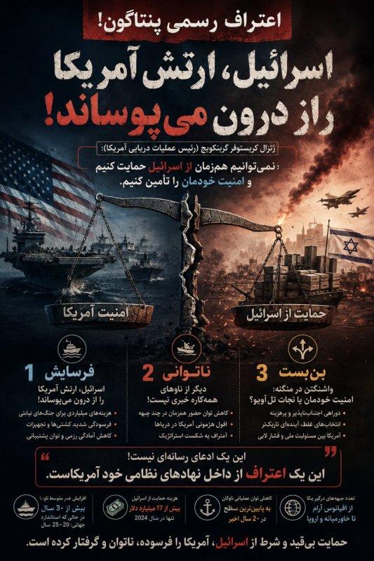 اعتراف پنتاگون!