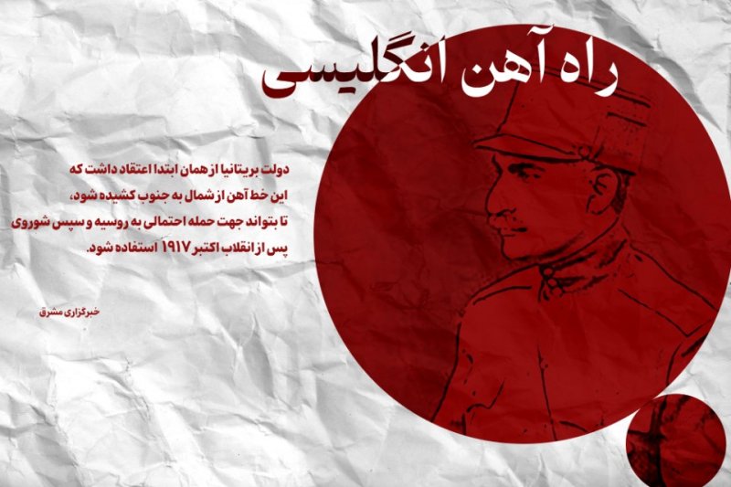 راه آهن انگلیسی