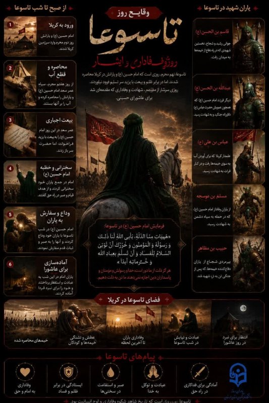 وقایع روز تاسوعای حسینی
