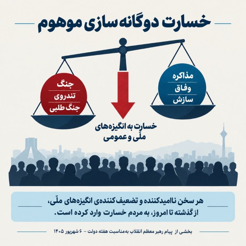 بخشی از پیام رهبر معظّم انقلاب به مناسبت هفته دولت
