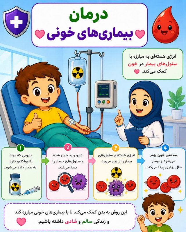 درمان بیماری های خونی