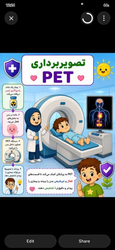 تصویر برداری pet