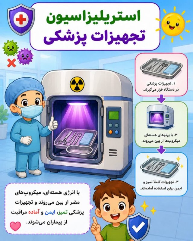 استریلیزاسیون تجهیزات پزشکی