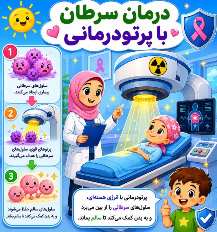 درمان سرطان با پرتو درمانی