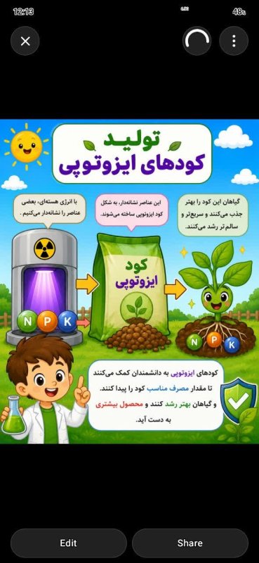 تولید کودهای ایزوتوپی