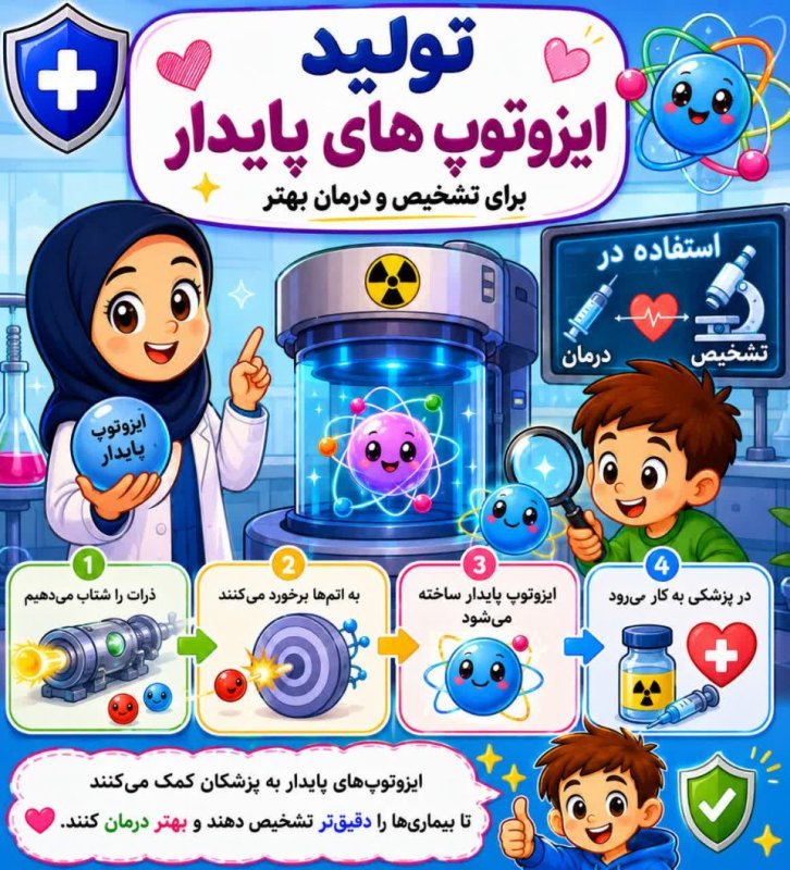 تولید ایزوتوپ های پایدار