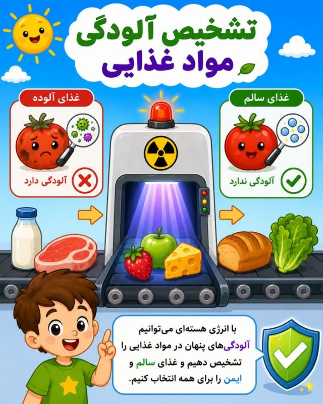 تشخیص آلودگی مواد غذایی