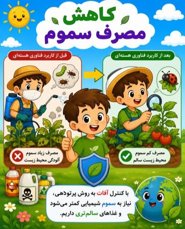 کاهش مصرف سموم