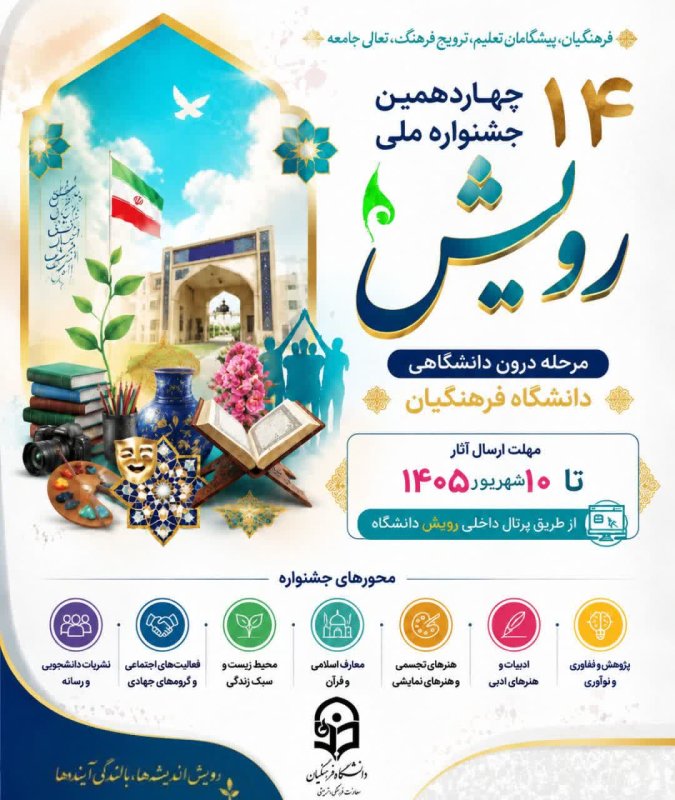 تاریوردی