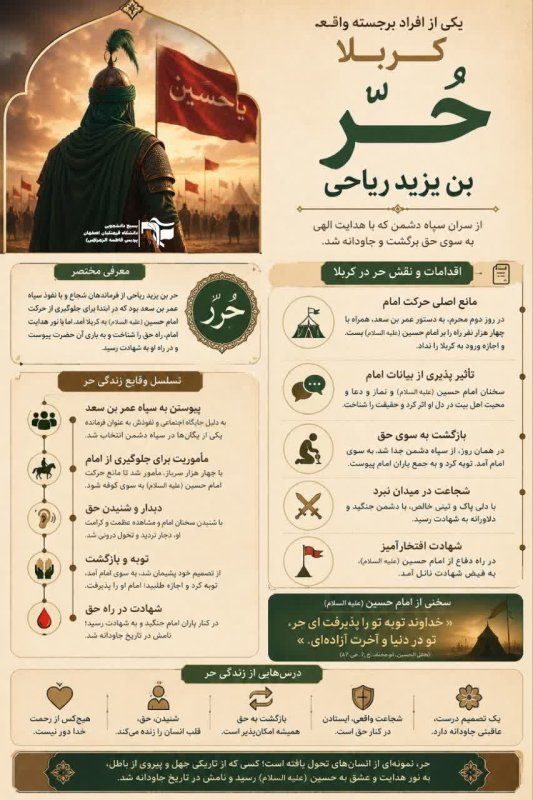 چهل روز با ستارگان کربلا_ حر ریاحی