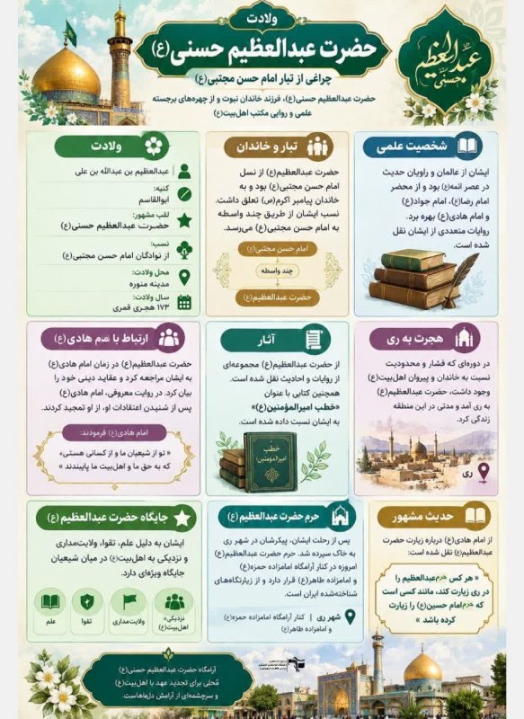 ولادت حضرت عبدالعظیم حسنی
