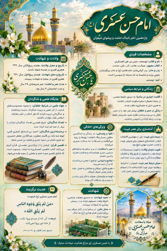 اینفوگرافیک  🌿✨ میلاد خجسته امام حسن عسکری (ع) مبارک باد