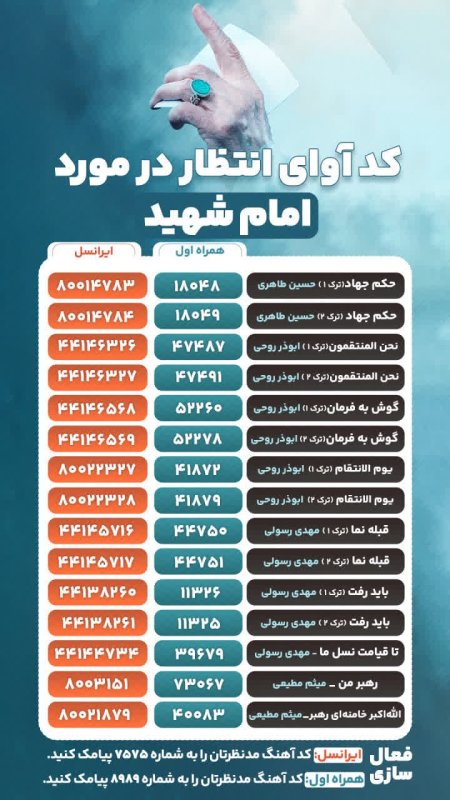 کد آواهای انتظار، امام شهید