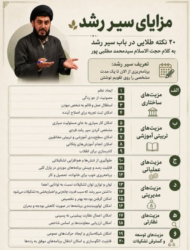 ۲۰ نکته سیر رشد