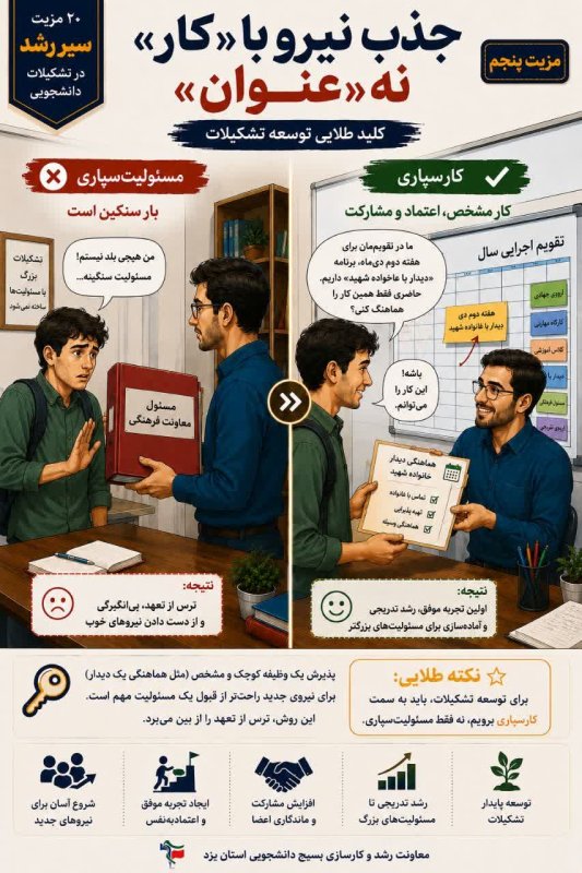 مزایای سیر رشد