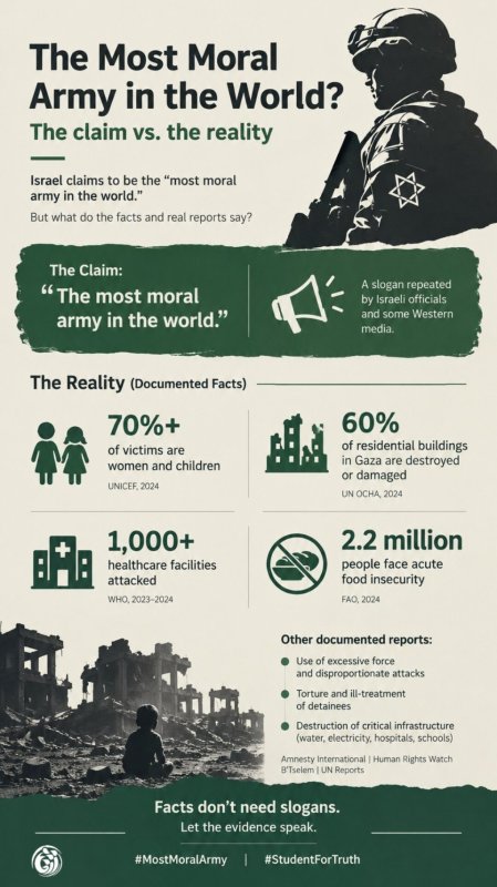 ارتش اسرائیل┃The Most Moral Army in World?  #MostMoralArmy #StudentForTruth  #دانشجویی #خوزستان #مهر۱۴۰۵ #پوستر
