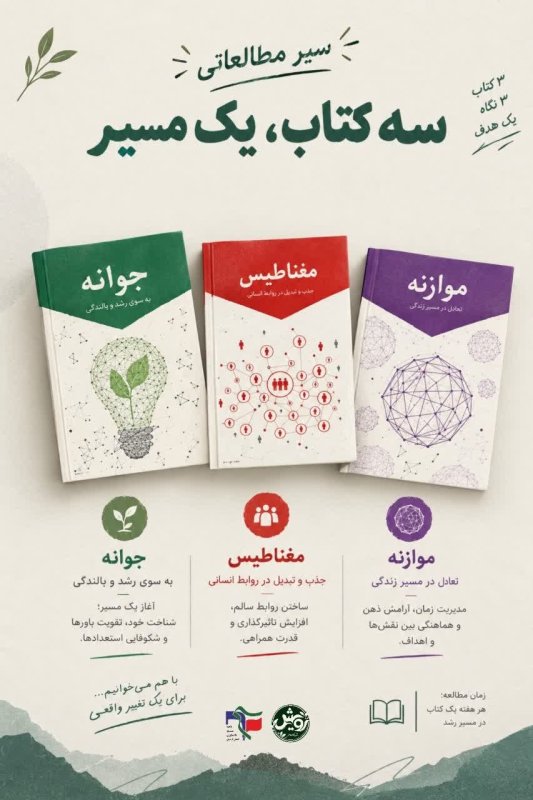 سیر مطالعاتی