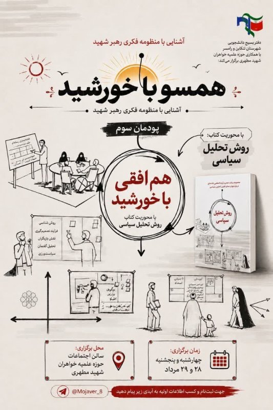 روش تحلیل
