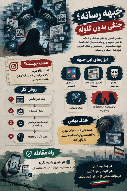 جبهه رسانه; جنگی بدون گلوله