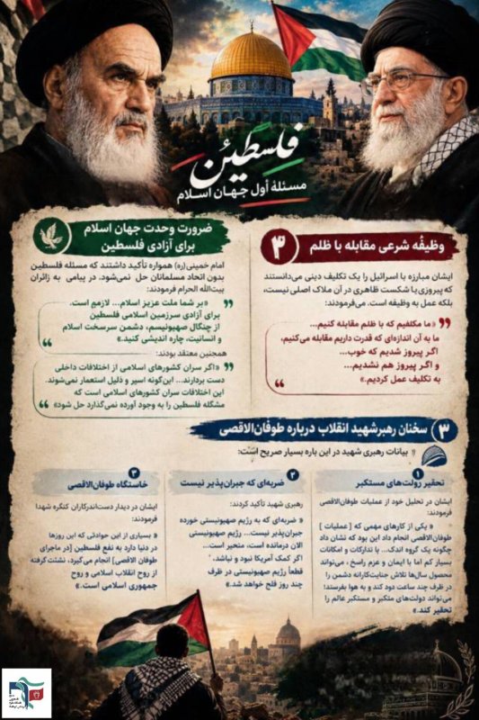 فلسطین مسئله اول جهان