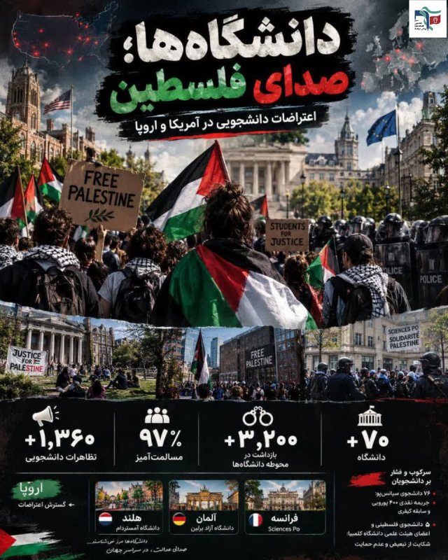صدای فلسطین