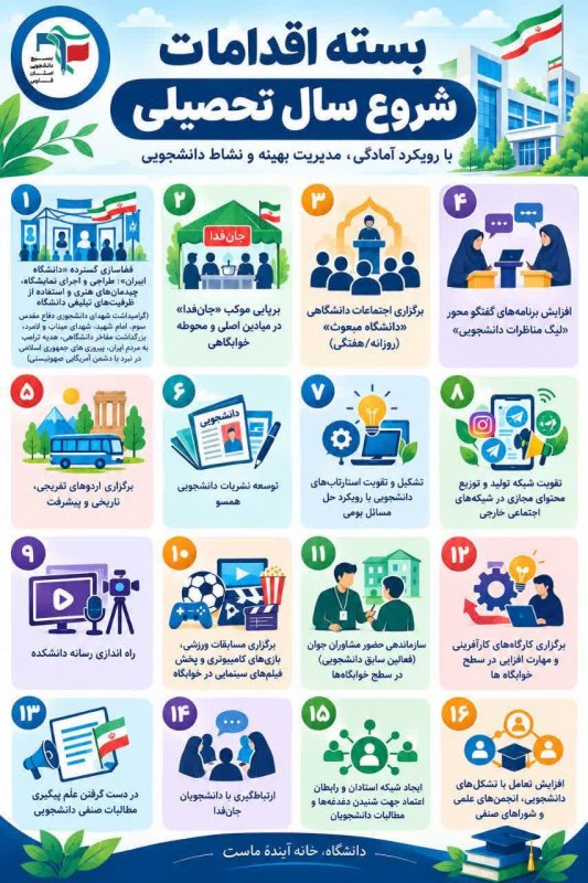 🌟 بسته اقدامات بسیج دانشجویی کازرون