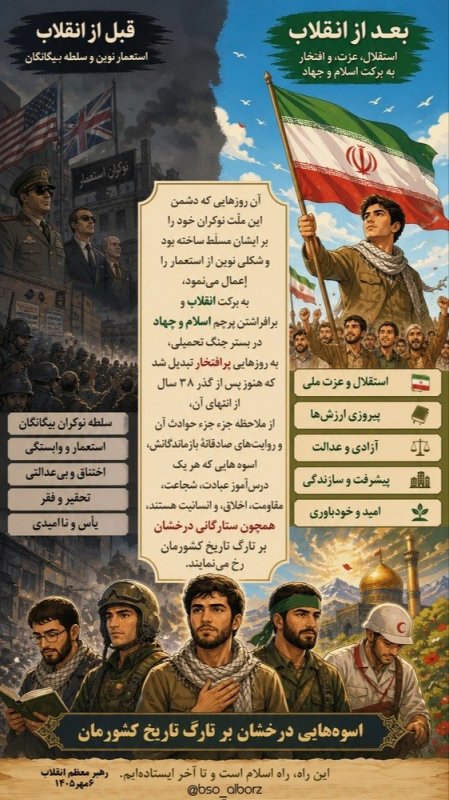 قبل از انقلاب و بعد از انقلاب به روایت رهبری
