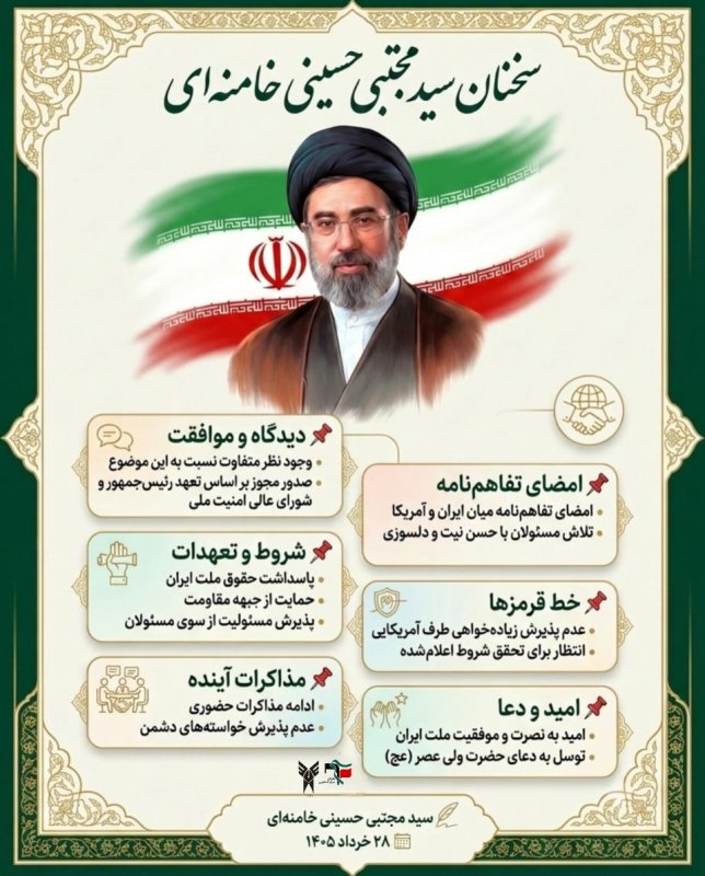 #اینفوگرافیک