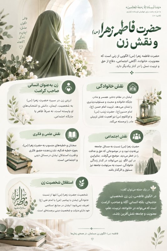 الگوی فاطمی؛ زن آگاه ،خانواده ای پویا ،جامعه ای  مسئول